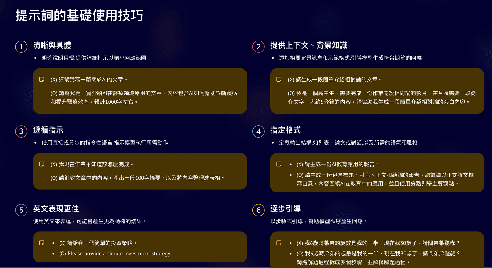 提示詞 prompt 的 9 大使用技巧