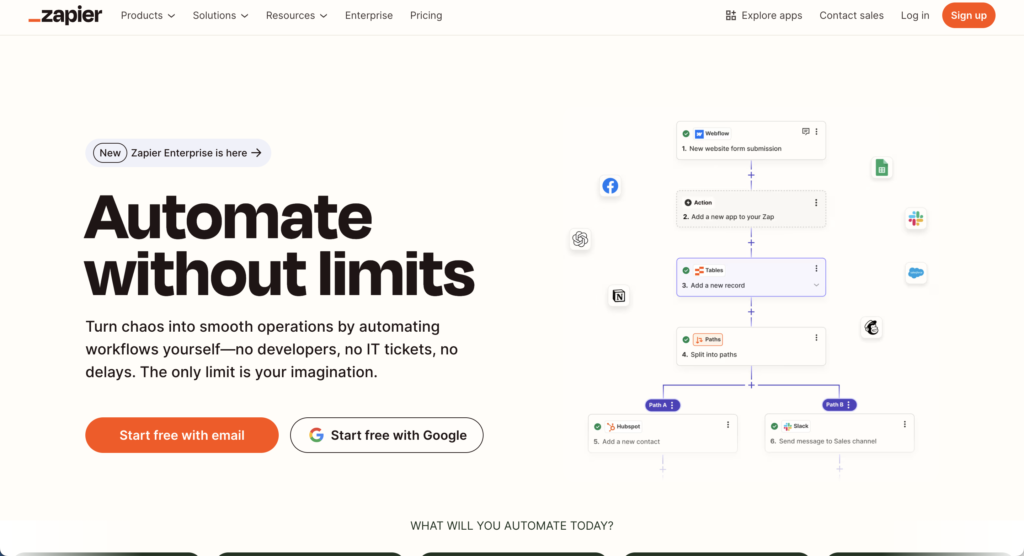 Zapier 自動化工具