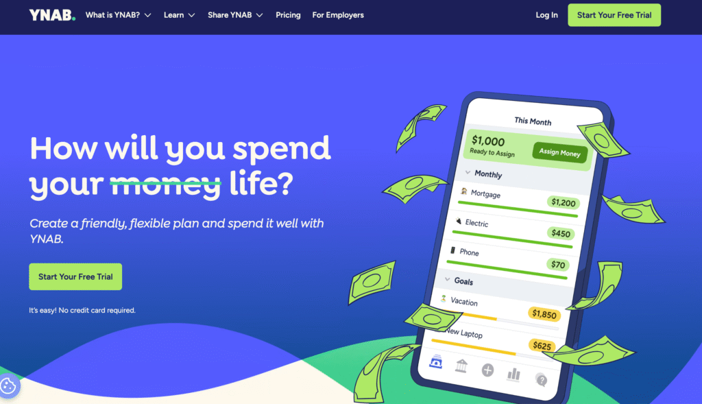 YNAB