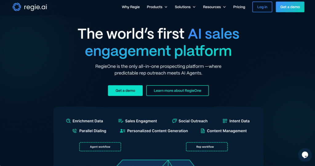 Regie.ai