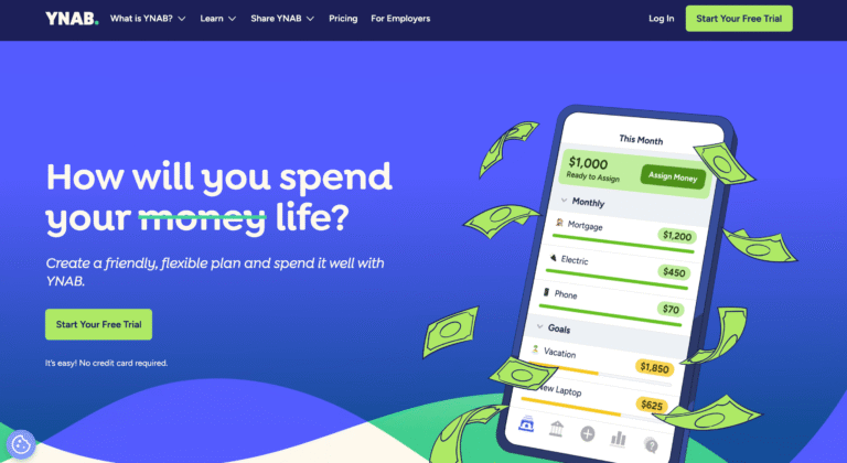 YNAB