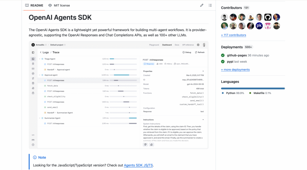 OpenAI Agents SDK